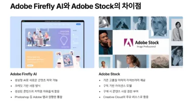 Adobe Firefly AI와 Adobe Stock의 차이점