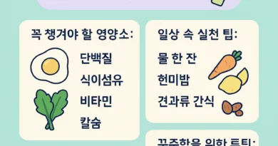 건강한 영양관리 습관